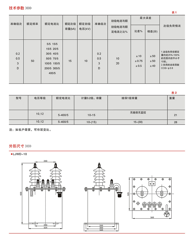  橡胶板与变压器高压计量是什么