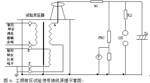  橡胶板与变压器高压计量是什么