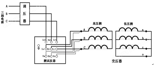 存储器与变压器高低压侧计量一样吗