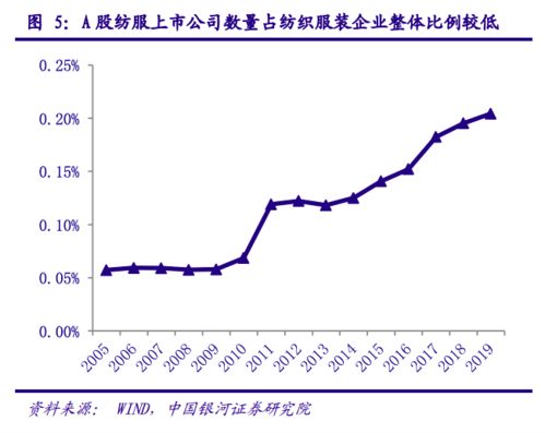 托辊与特种油墨与水貂皮概念股票的关系