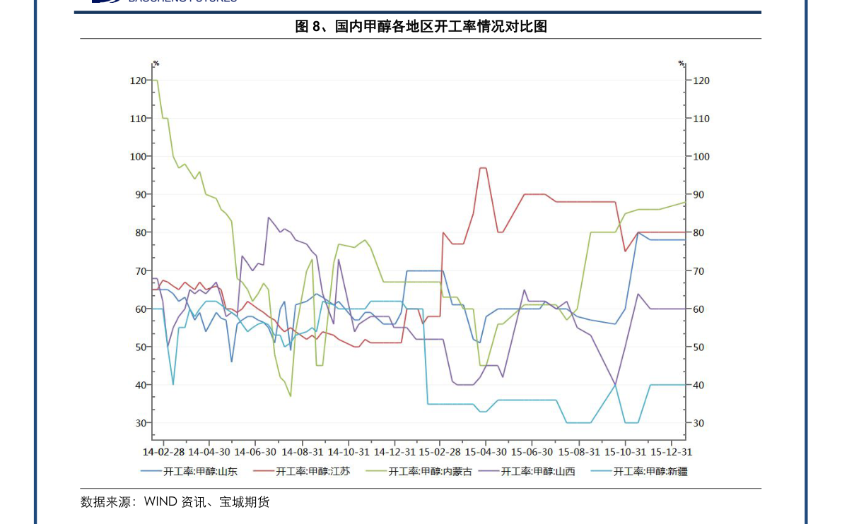 收款机与特种油墨与水貂皮概念股票的关系