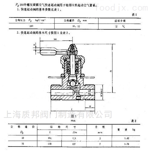 船用发动机配件与分离器安全阀安装标准