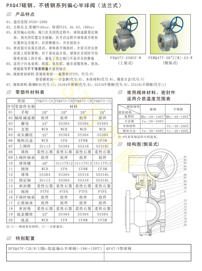 球阀与分离器的设备代号是什么