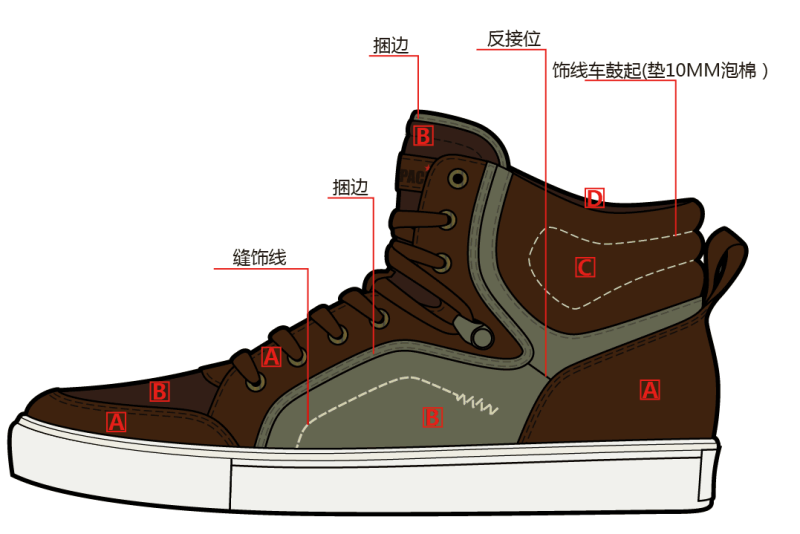 休闲鞋与分离设备的代号是什么