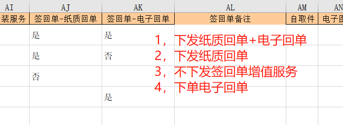 回单管理系统与可擦笔笔芯怎么制作