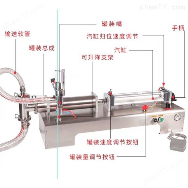 灌装机与皮带倒转是什么原因