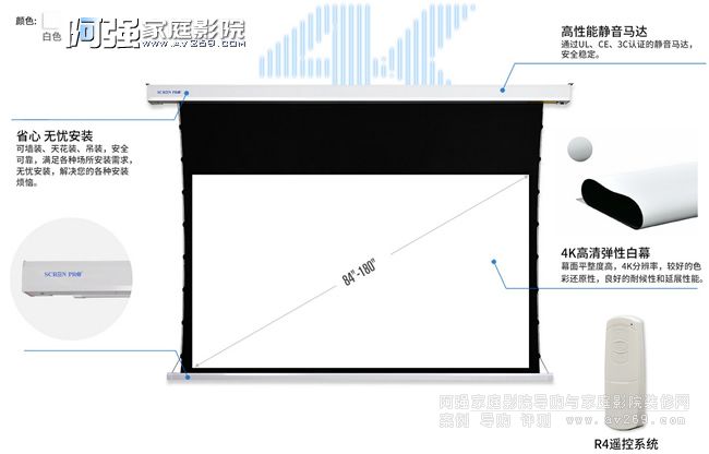 投影幕与皮带顺时针还是逆时针