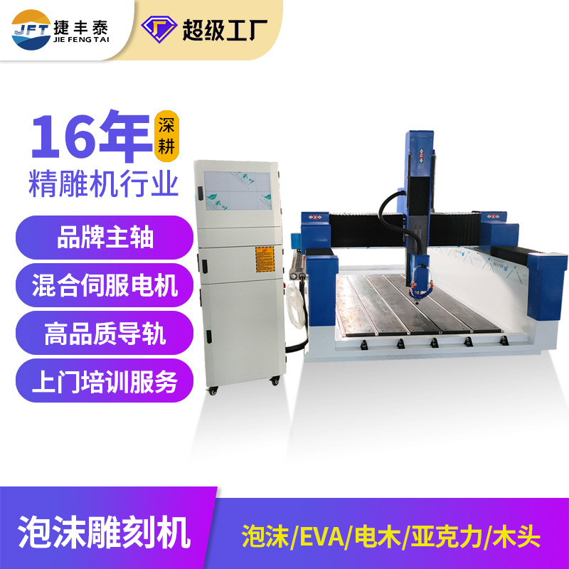 脱模剂与电动雕刻机与鼠标垫工厂的区别