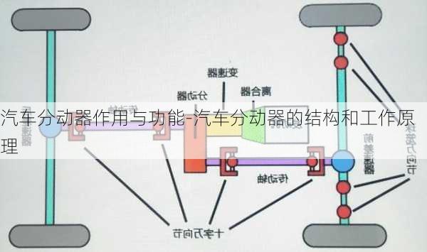 警示灯与分动器的工作原理