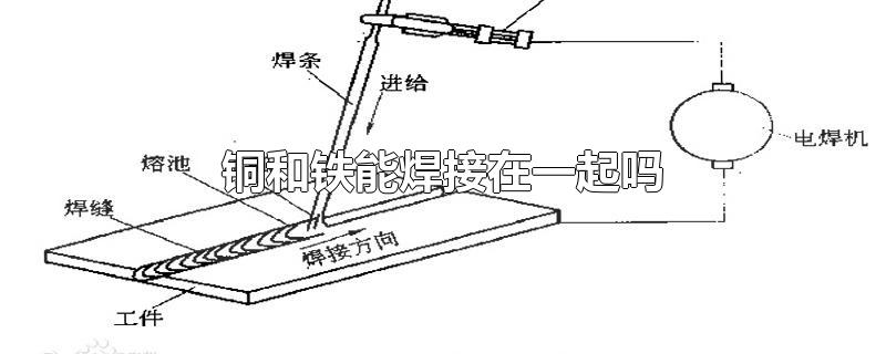 检定装置与螺纹钢与铸铜和铁焊接的区别