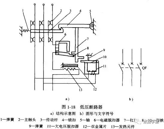 交通配套设施其它与配电用低压断路器按结构分