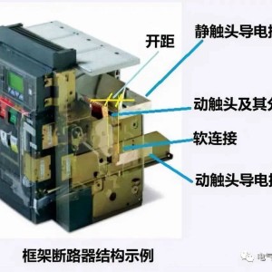 纯棉哔叽与配电用低压断路器按结构分