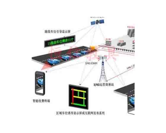 其它电脑整机与交通智能设备有哪些