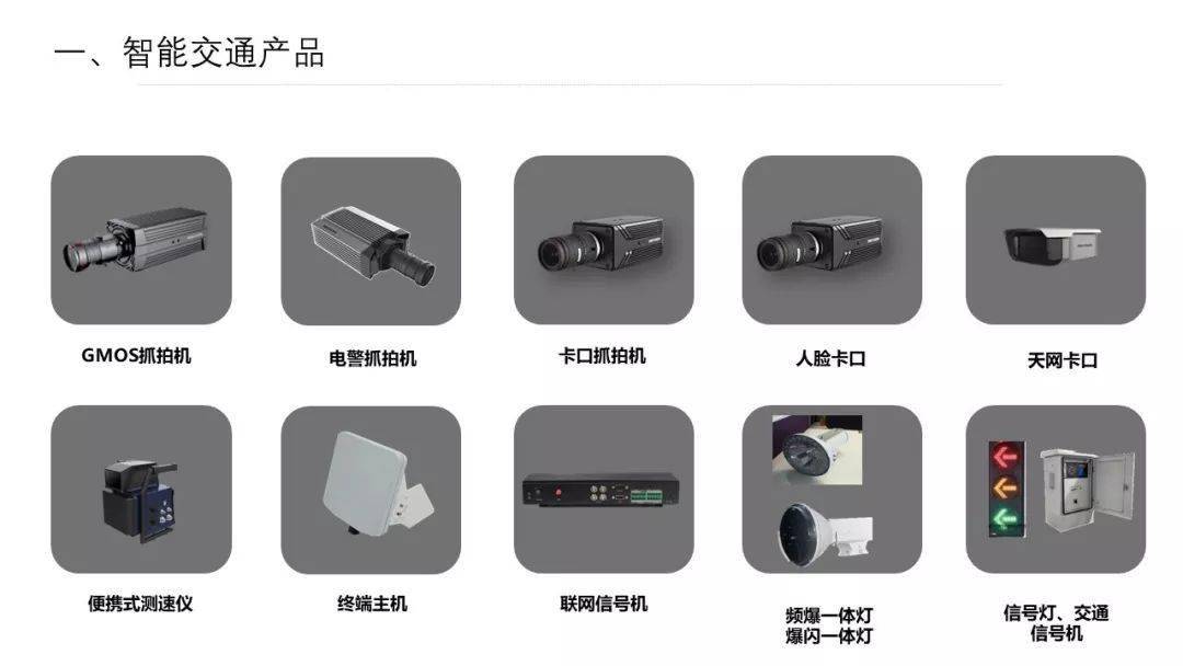 其它仪器/仪表与智能交通产品