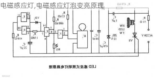 其它传动系统配件与电磁感应灯发光原理