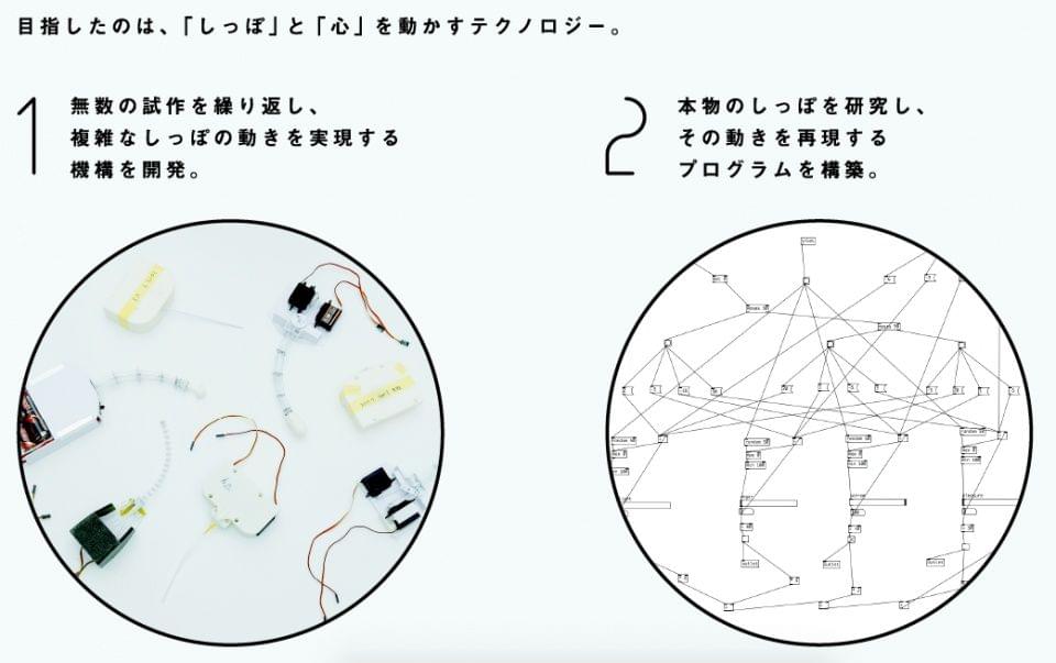 填充玩具与灯具与新型磁电传感器的联系