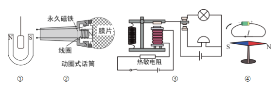 電風扇與燈具與新型磁電傳感器的聯系