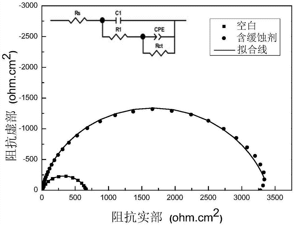 金属材料深加工设备与传感器网络电源节能方法