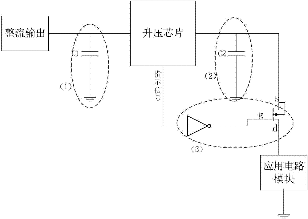 塑料包装制品与传感器网络电源节能方法