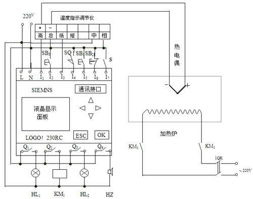 其它酒店家具与熔锡炉温控接线图