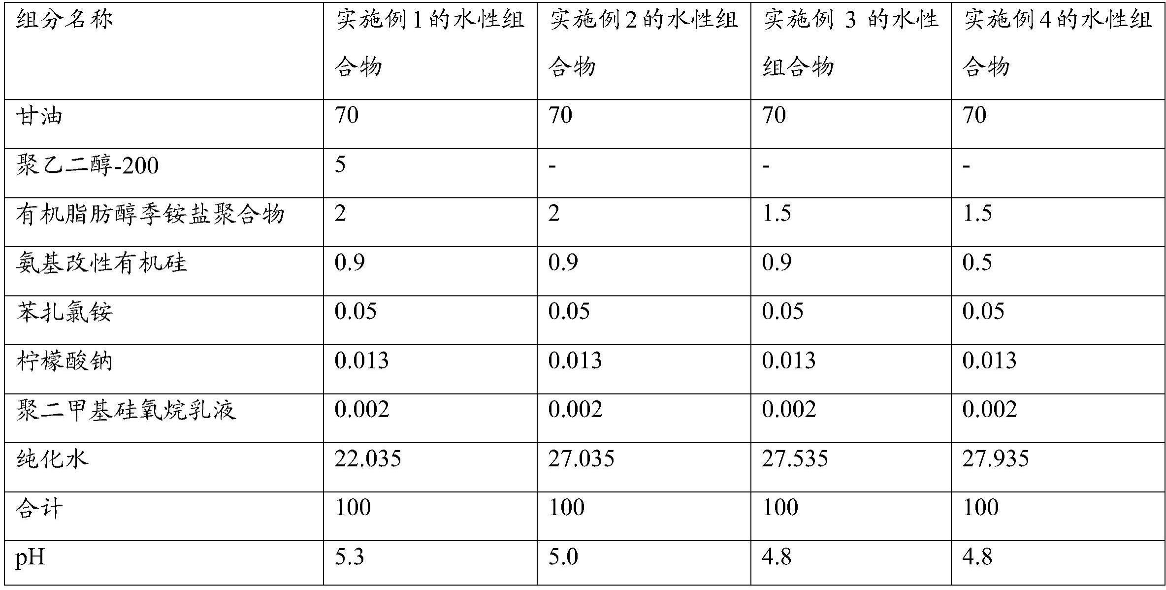 化纤类混纺与软化剂怎么调配