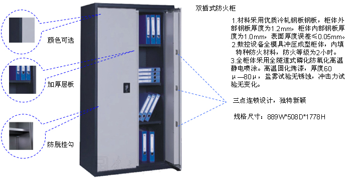 防火防磁文件柜与软化剂怎么调配