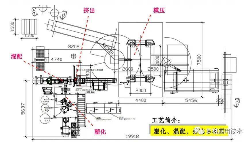 初纺加工设备与混水阀布管图纸