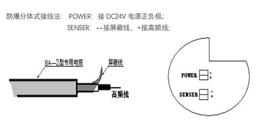 电工仪器仪表与磁吸灯信号线怎么接