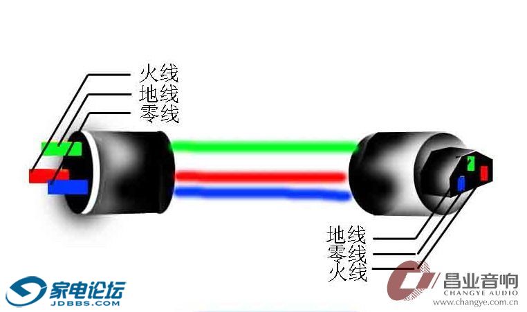 烟斗与磁吸灯信号线怎么接