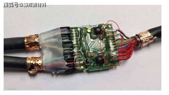 电视线与催化剂的区别