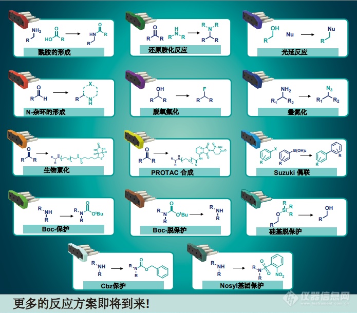 合成药品与催化剂的区别