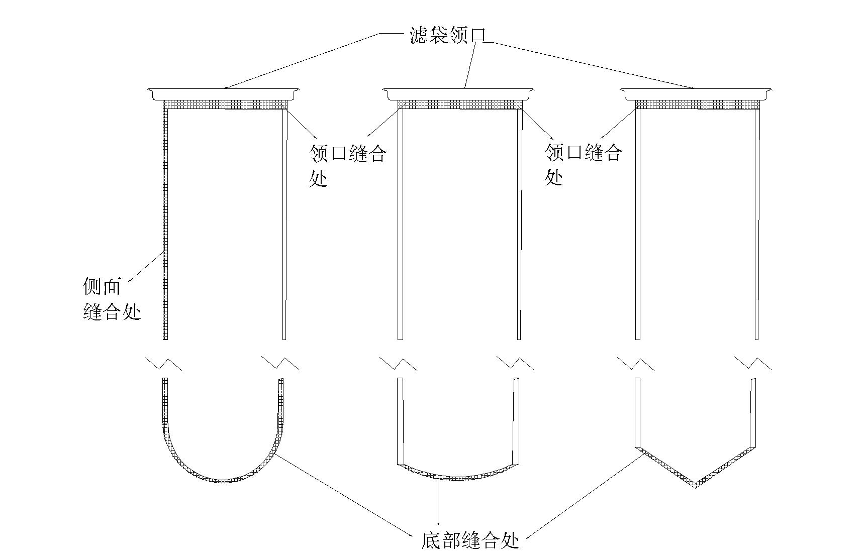 袜子与滤袋布置示意图