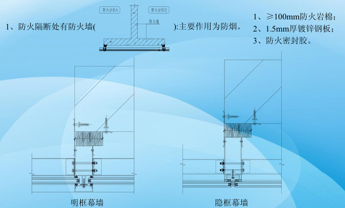 包装产品加工与幕墙与隔墙缝隙防火处理