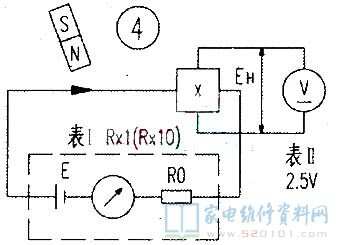 温湿度计与万用表测量霍尔传感器