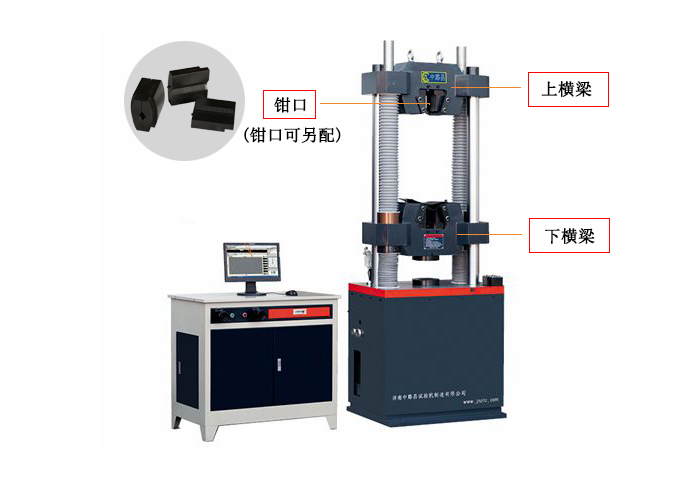 其它试验机与液压钳用处