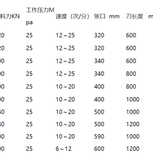 醋酸纤维与生活用纸与液压钳的型号如何选对型号和尺寸