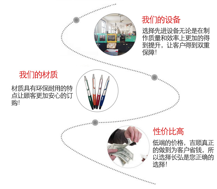 钼铁与荧光笔生产过程