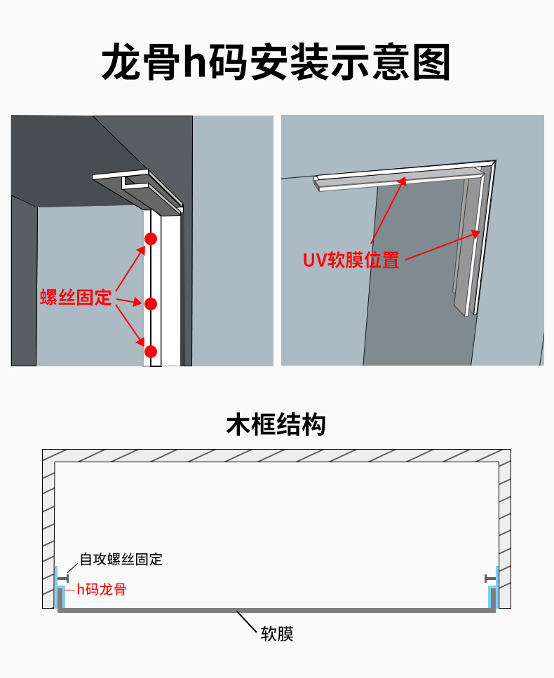 其它网与灯箱支架安装方法图解