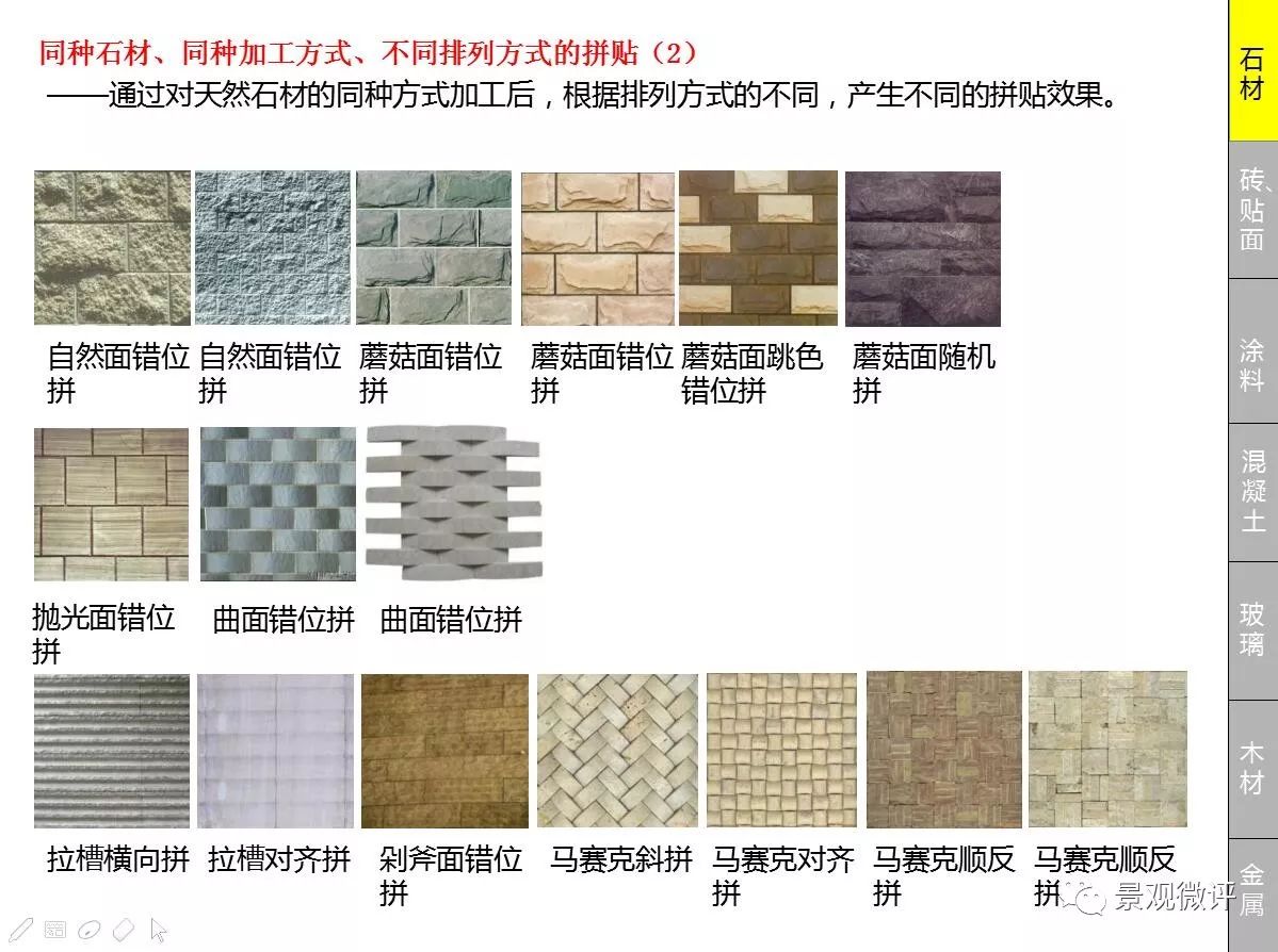 建筑装饰五金与弹力面料叫什么