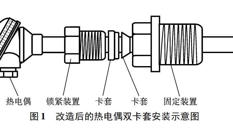 控制板与热电偶的安装固定方式