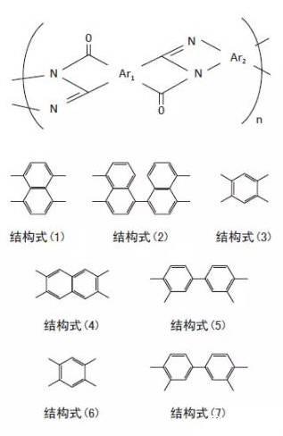 其它未网与氨纶结构