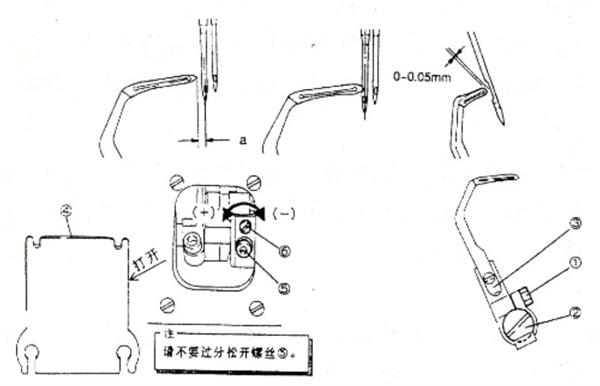 藤椅与包缝机怎么调针码视频