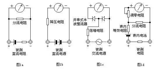 箱包与蛋分器原理图处理量计算方法