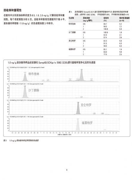 电阻传感器与猪瘦肉精检测卡指标