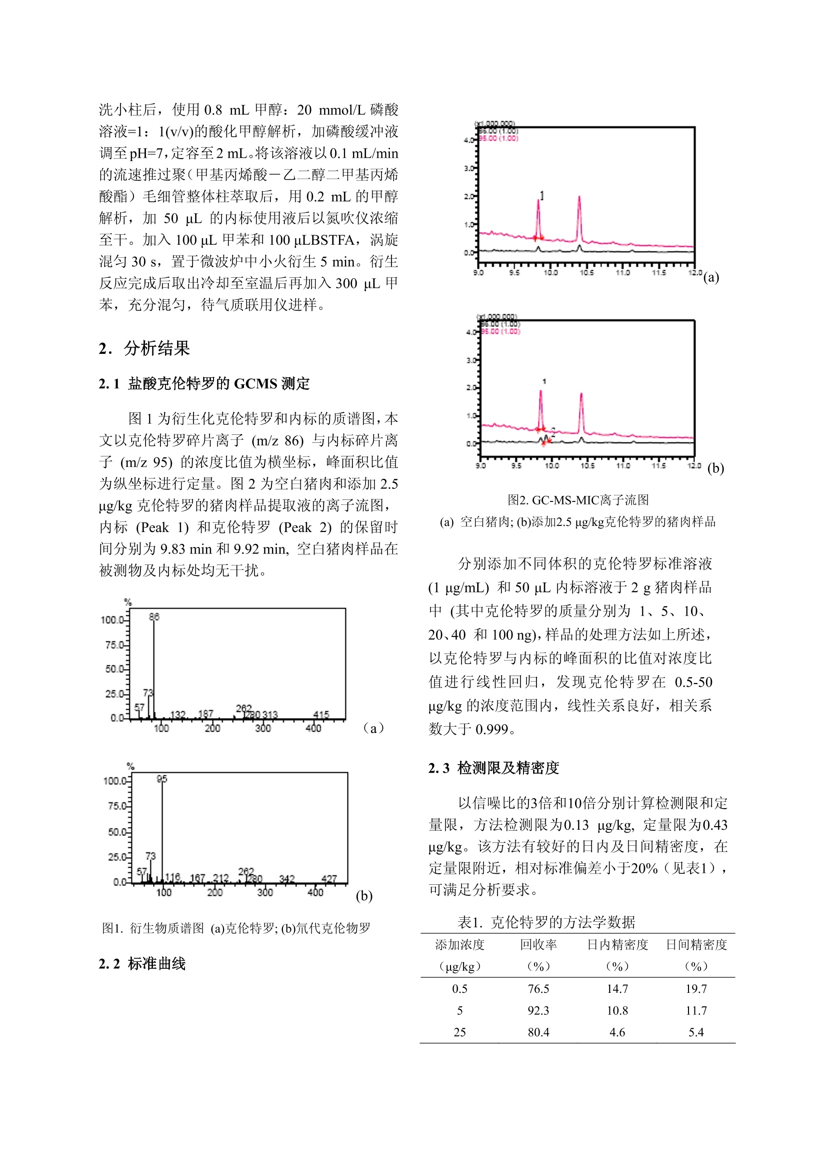 燃油喷射装置与猪瘦肉精检测卡指标