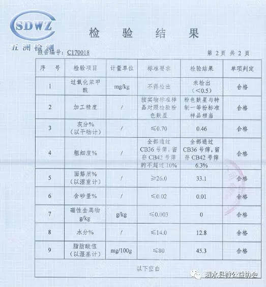 舞台幕布与猪肉瘦肉精检测报告