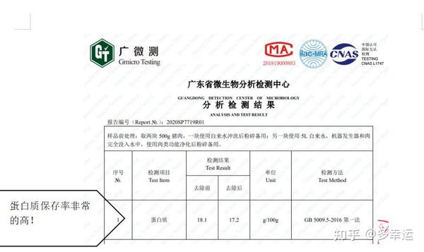 舞台幕布与猪肉瘦肉精检测报告