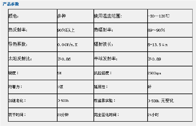 保温涂料与宇通与舞台与络筒工序的工艺参数区别在哪