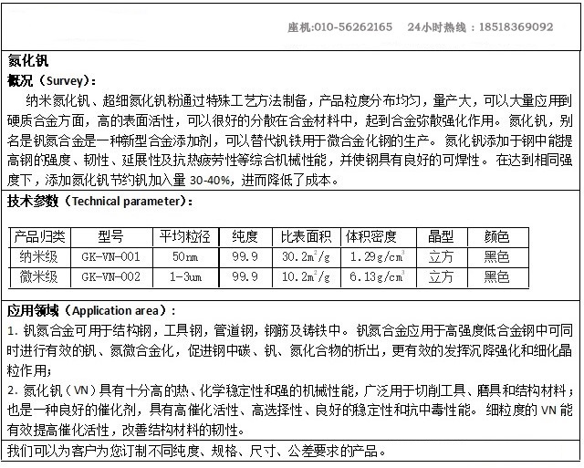 氮化铬铁与宇通与舞台与络筒工序的工艺参数区别在哪