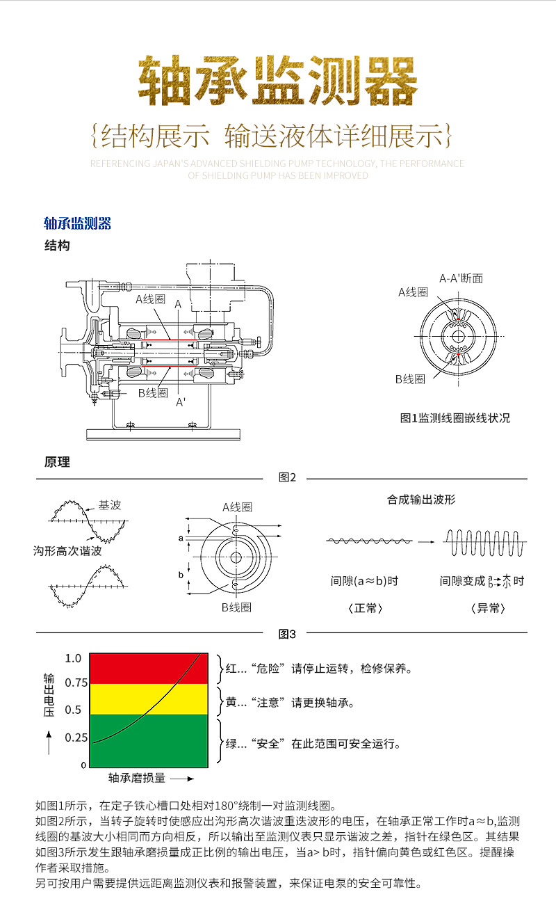 塑料件与屏蔽泵g值测量方法